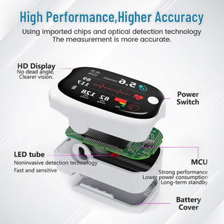 ✨Hot Deal – 50% OFF! ✨Non-Invasive Blood Glucose Meter